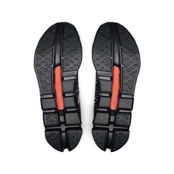 on cloudflow 5 - Image 4